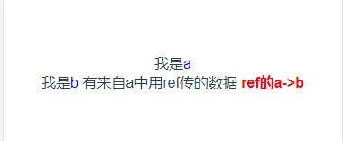 $ref